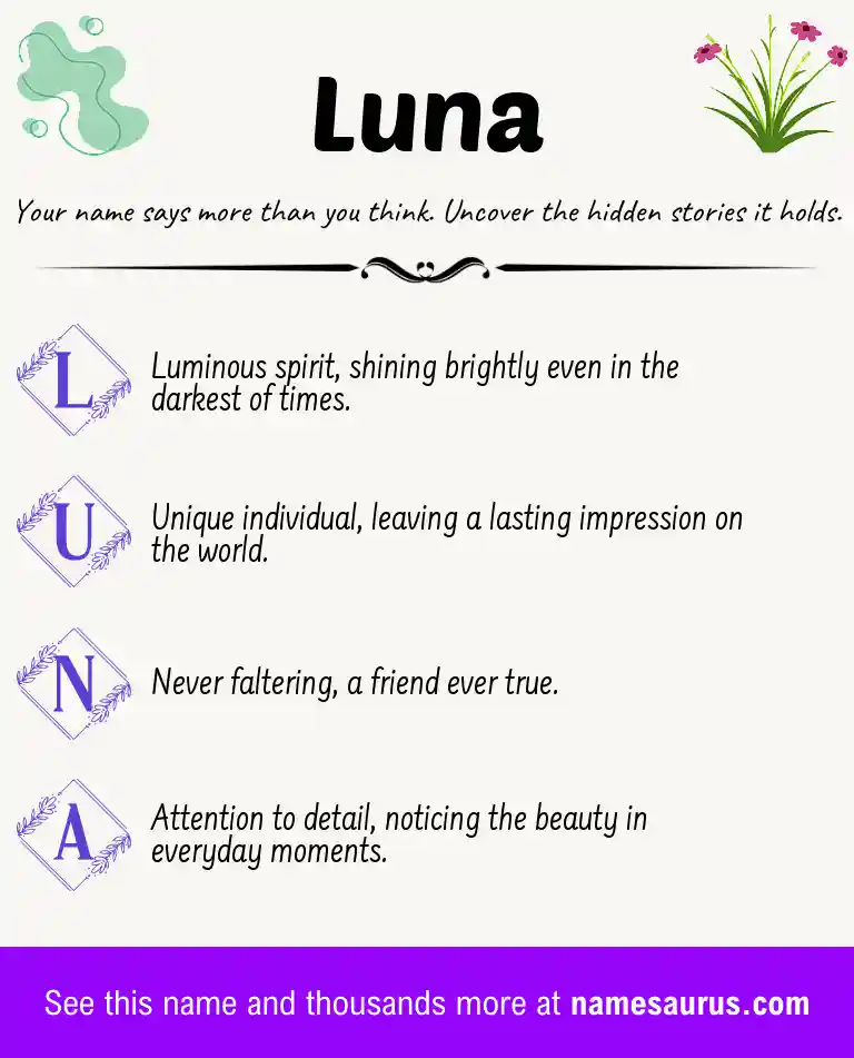 Acrostic poem about Luna.