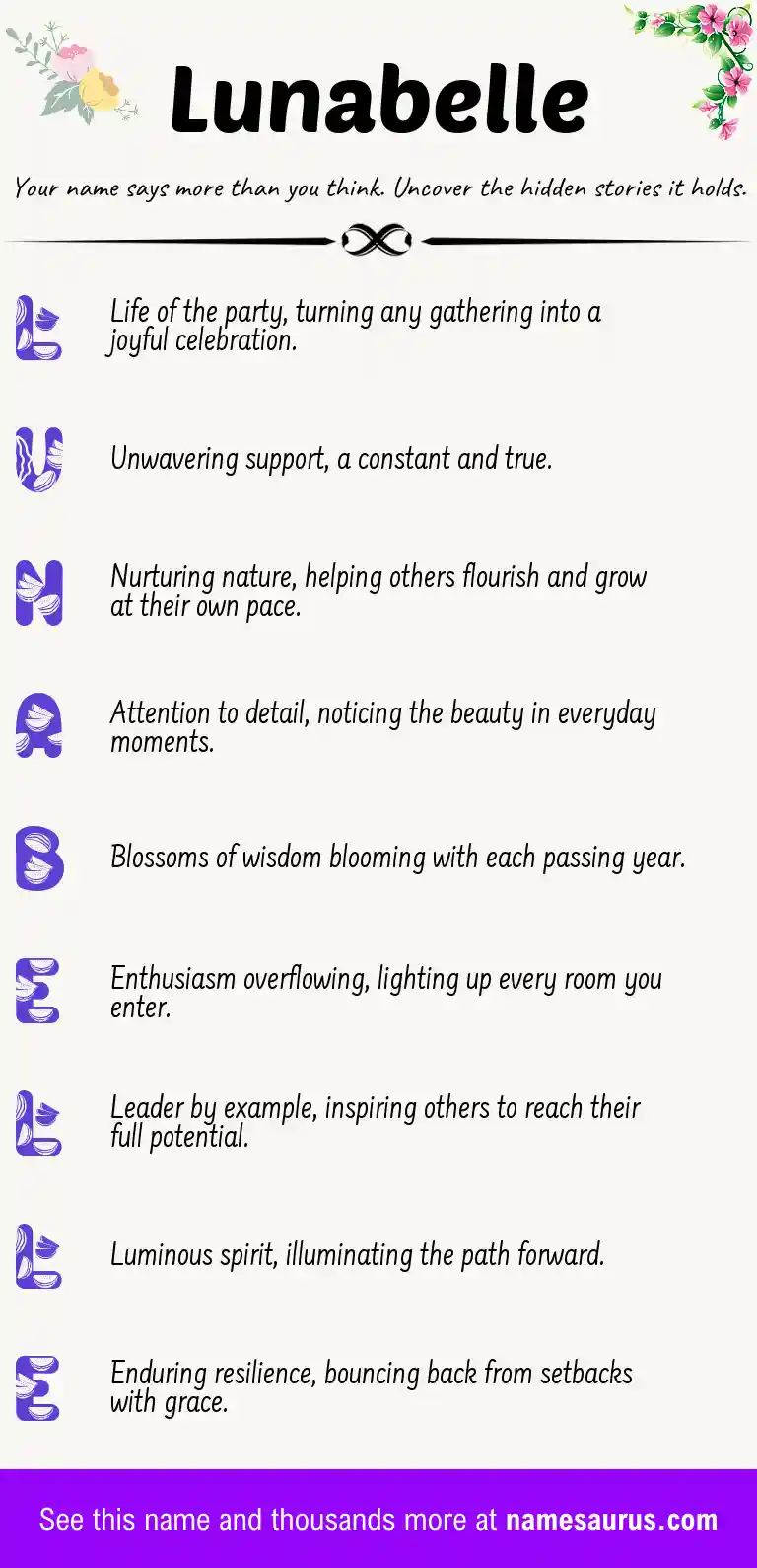 Acrostic poem about Lunabelle.