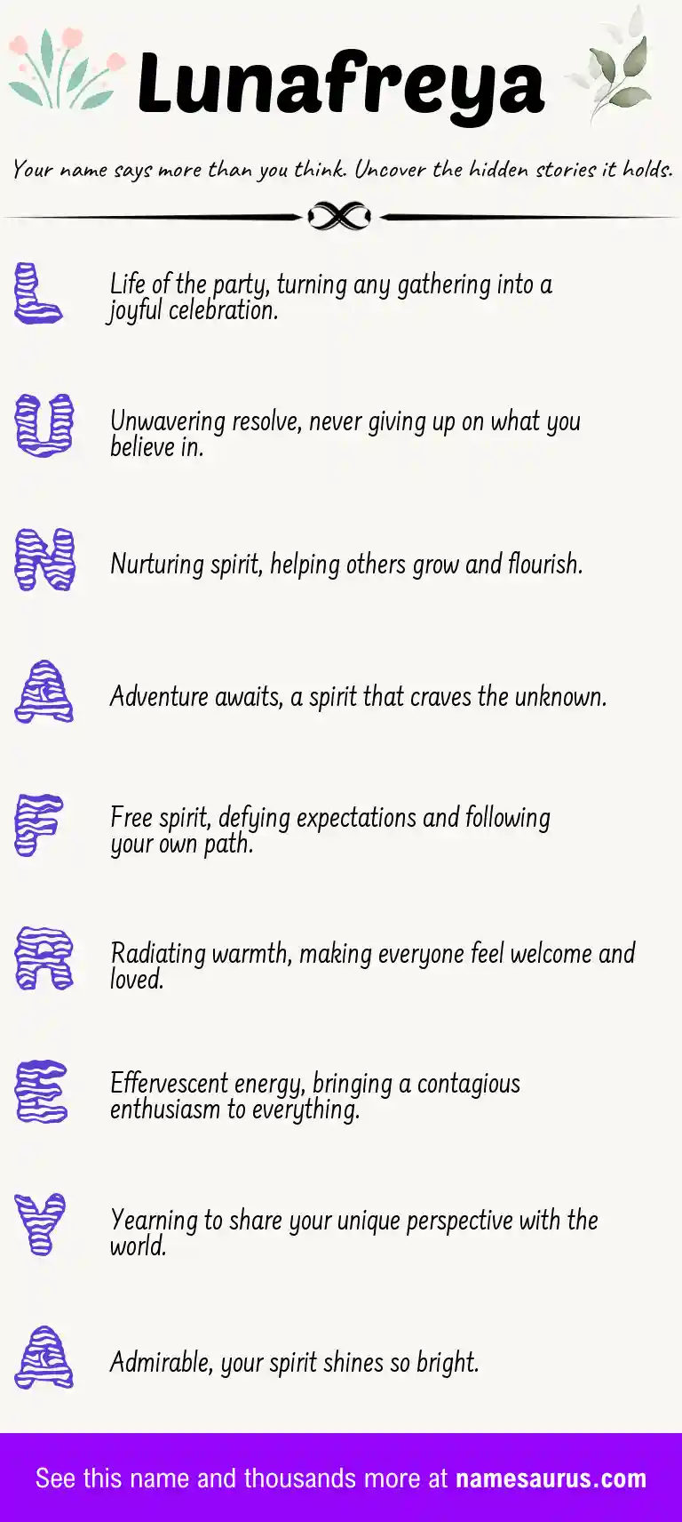 Acrostic poem about Lunafreya.