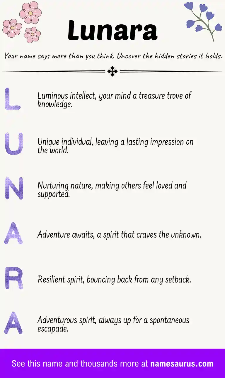 Acrostic poem about Lunara.