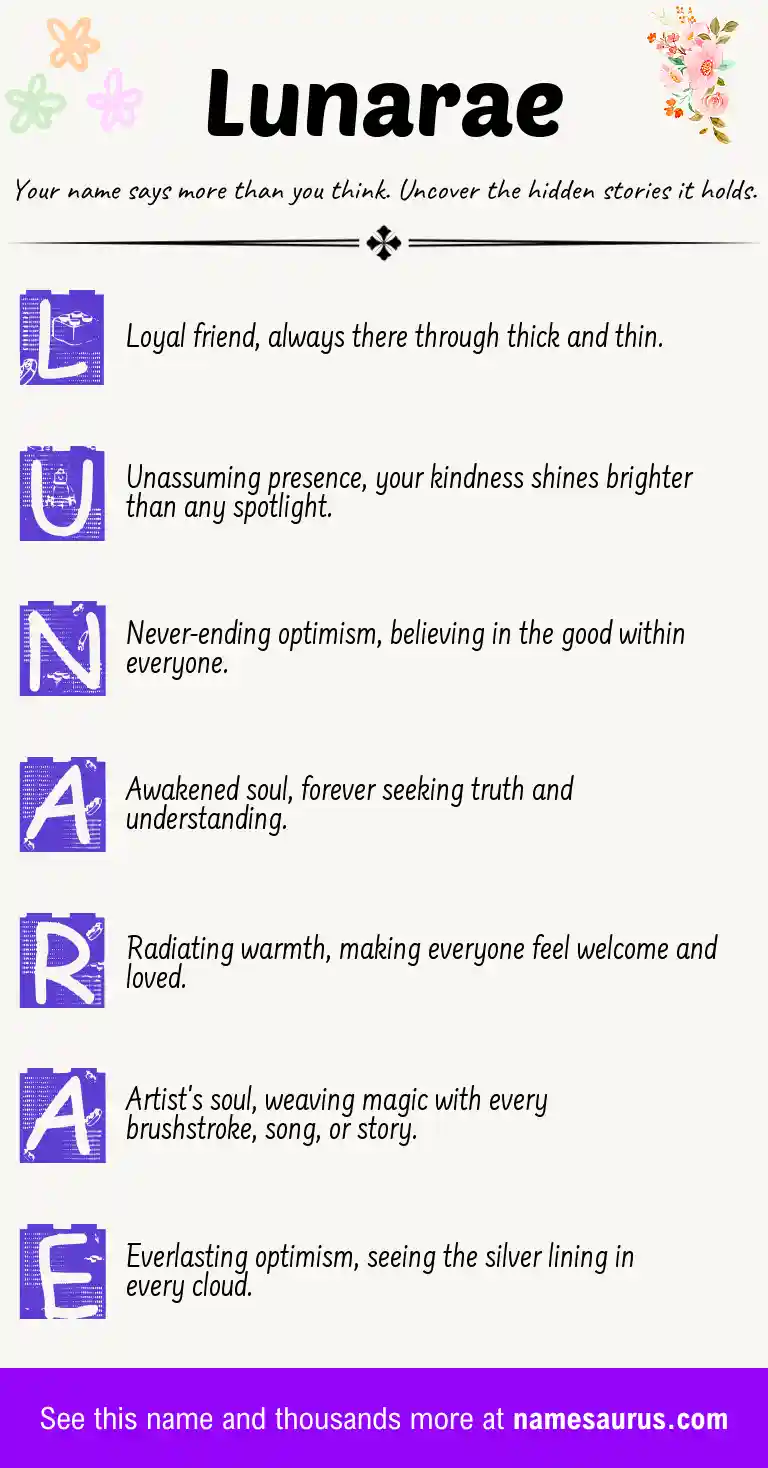 Acrostic poem about Lunarae.