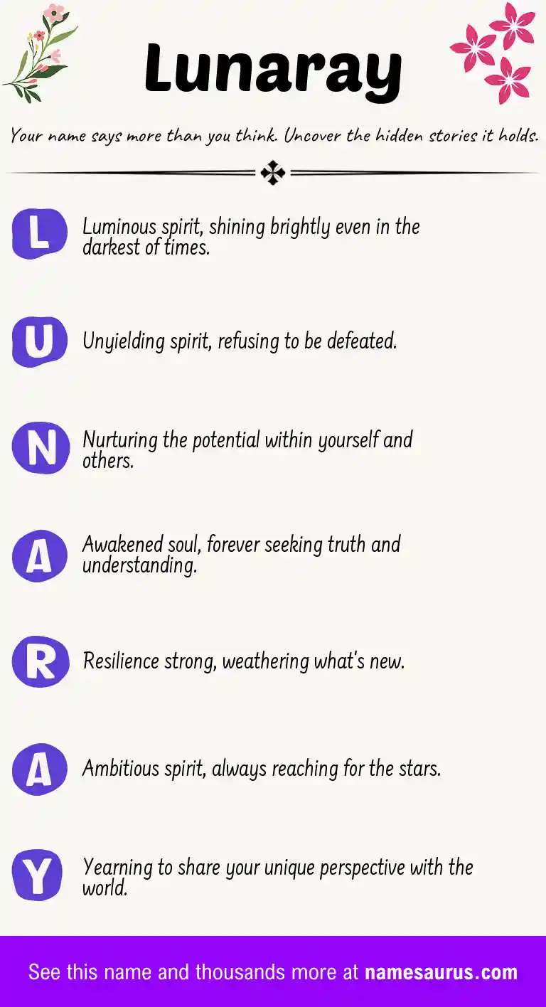 Acrostic poem about Lunaray.