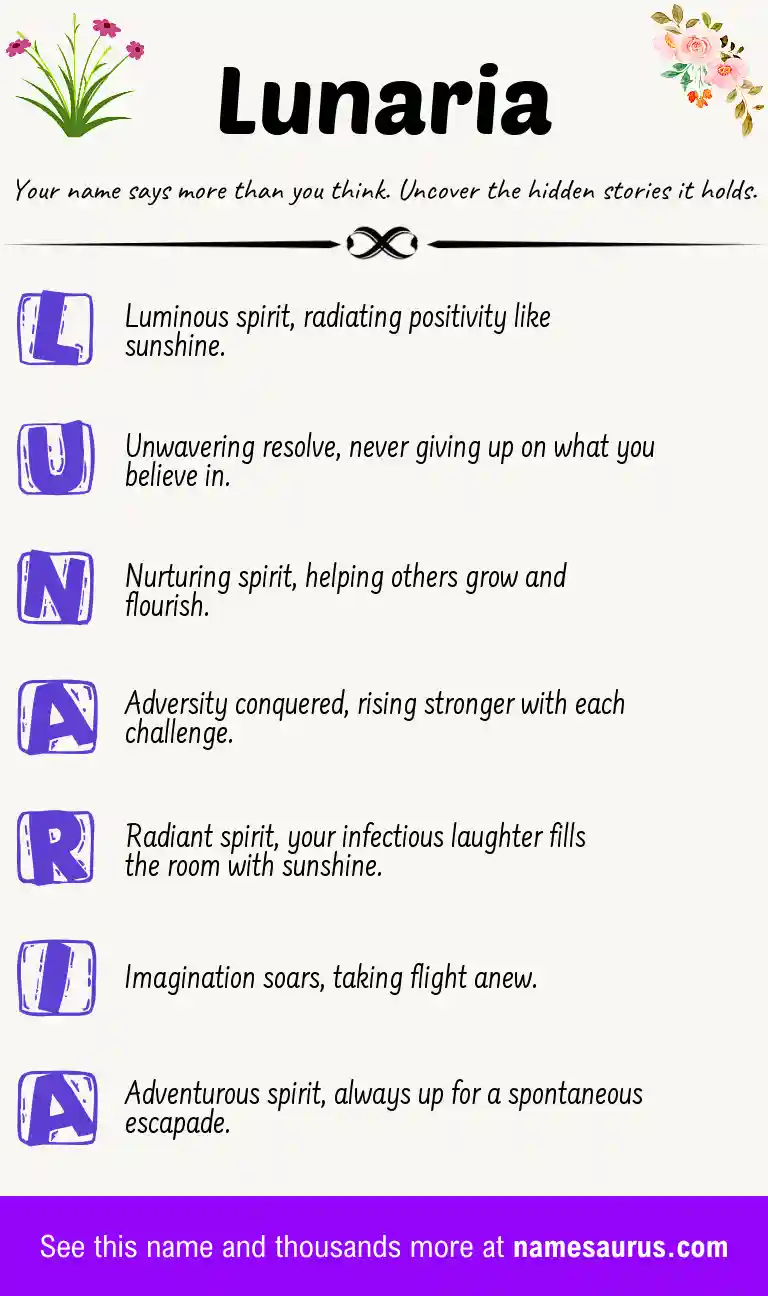 Acrostic poem about Lunaria.