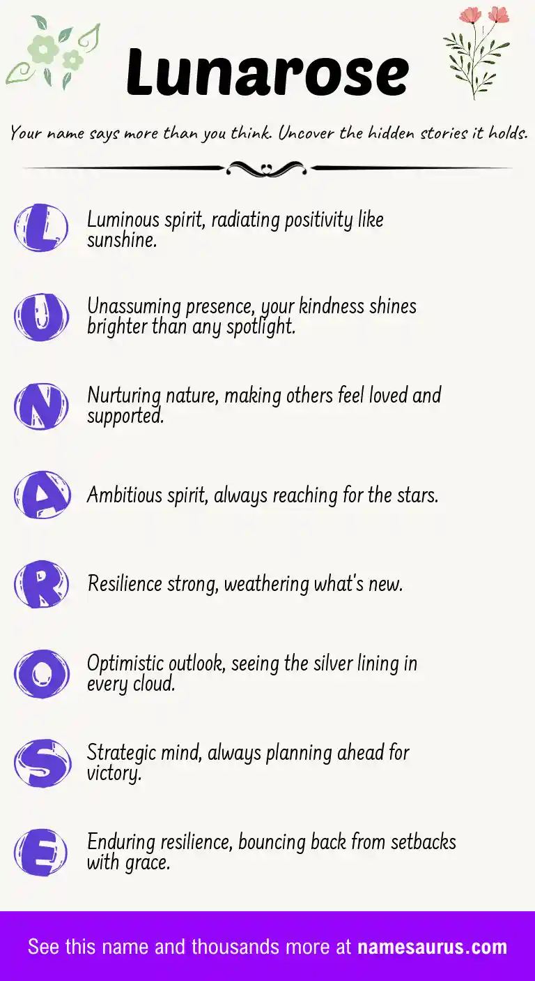 Acrostic poem about Lunarose.