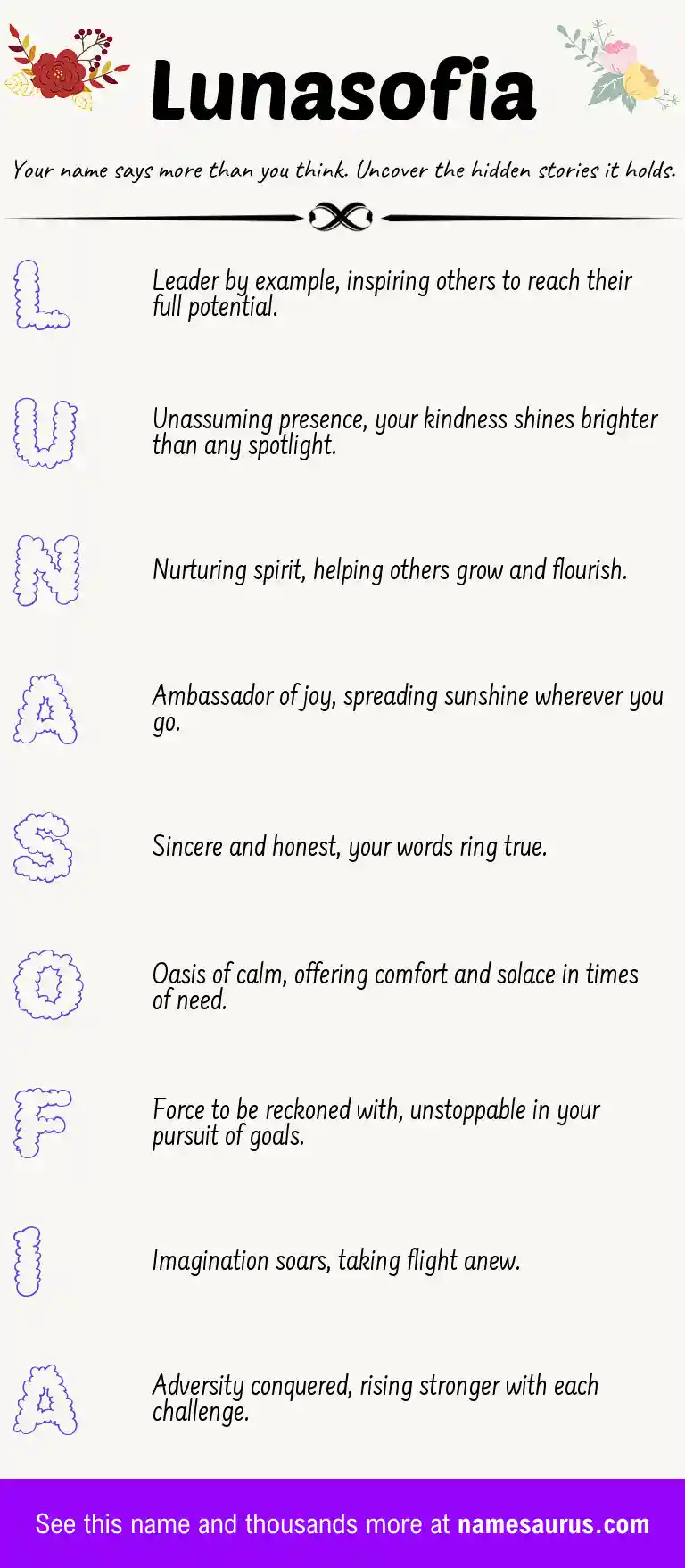 Acrostic poem about Lunasofia.