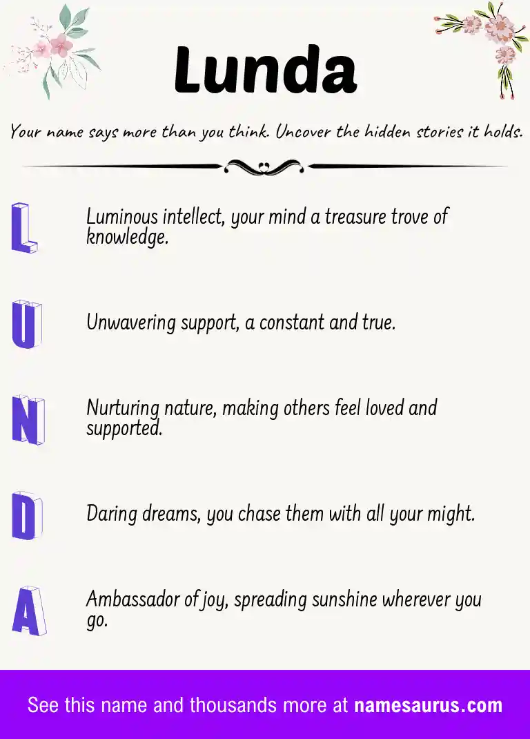 Acrostic poem about Lunda.