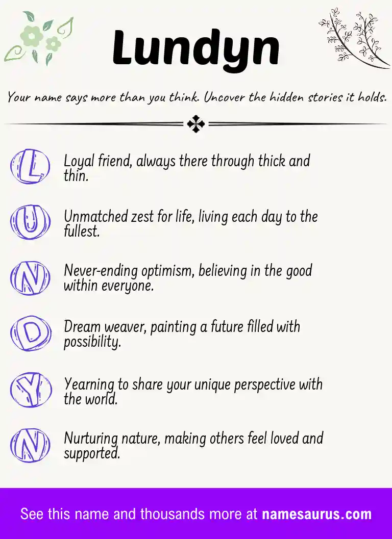 Acrostic poem about Lundyn.