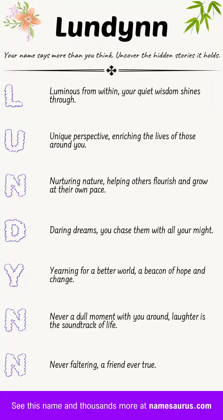 Acrostic poem about Lundynn.