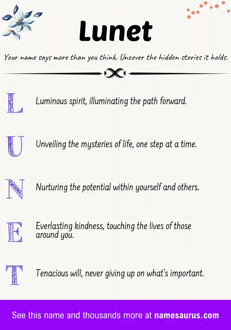 Acrostic poem about Lunet.
