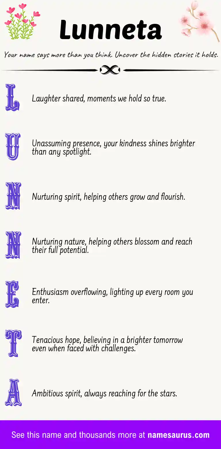 Acrostic poem about Lunneta.