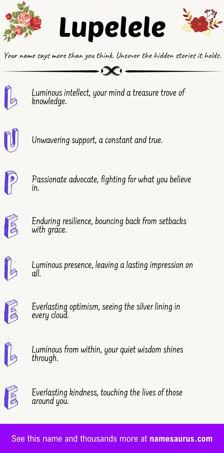 Acrostic poem about Lupelele.