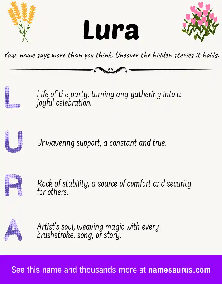 Acrostic poem about Lura.