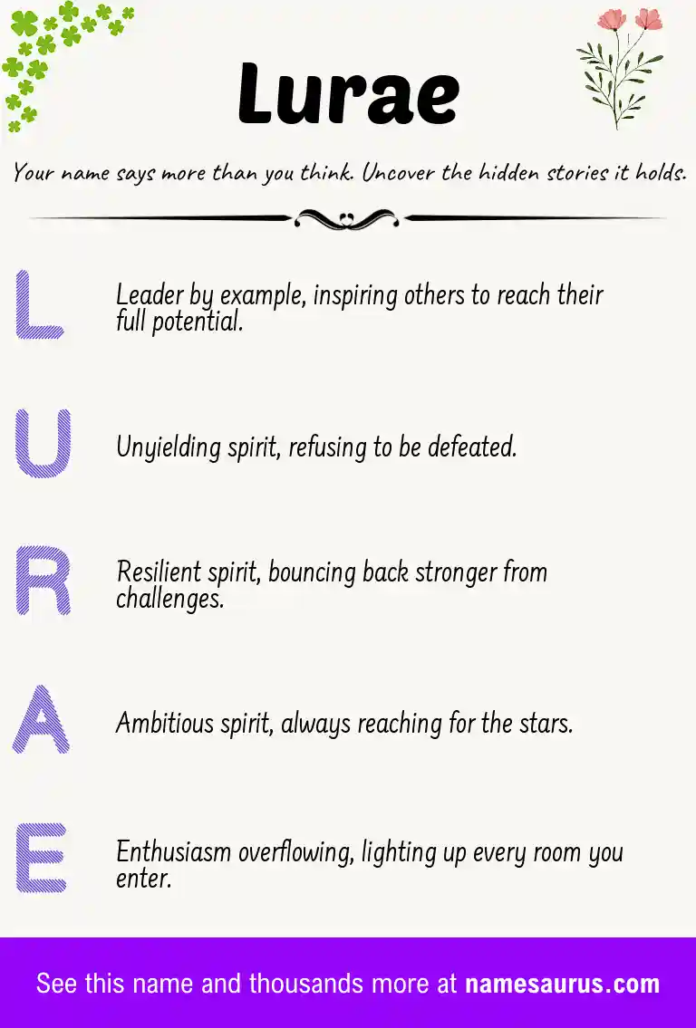 Acrostic poem about Lurae.