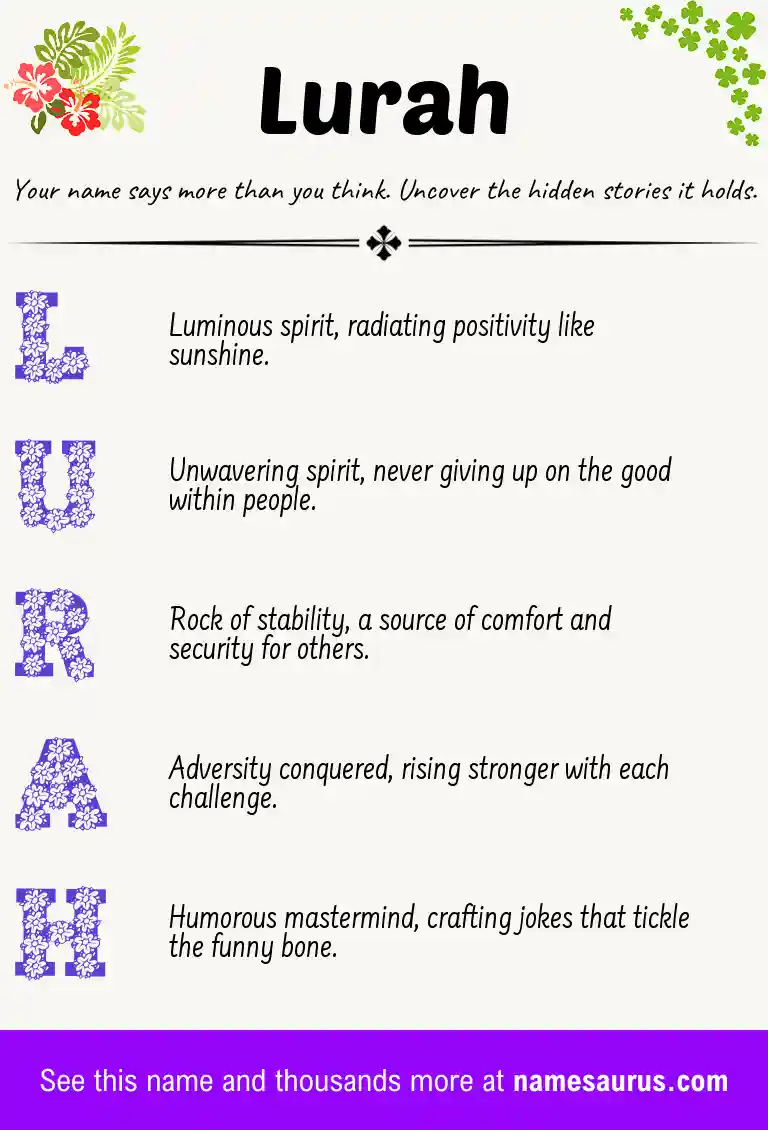 Acrostic poem about Lurah.