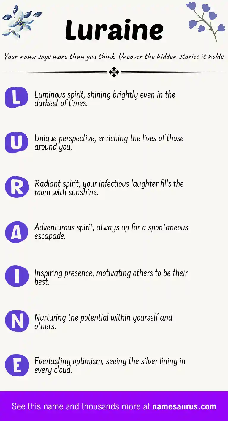 Acrostic poem about Luraine.