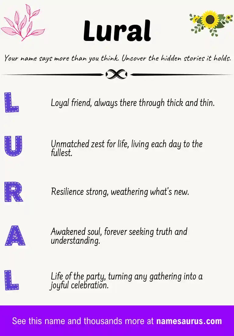 Acrostic poem about Lural.