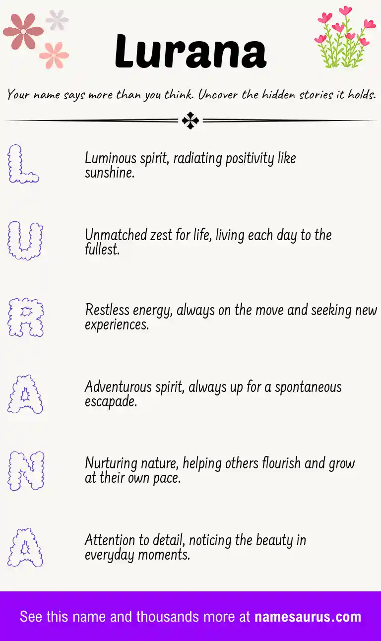 Acrostic poem about Lurana.