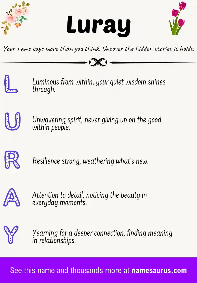 Acrostic poem about Luray.