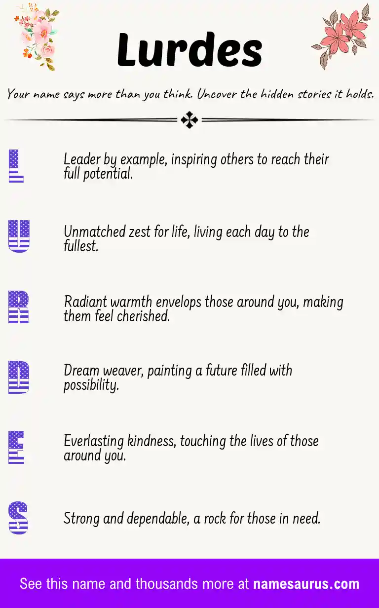 Acrostic poem about Lurdes.