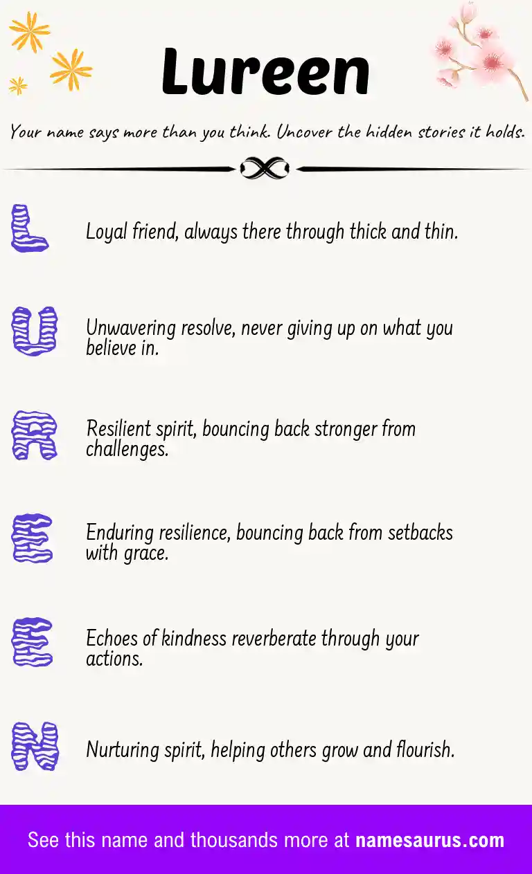 Acrostic poem about Lureen.