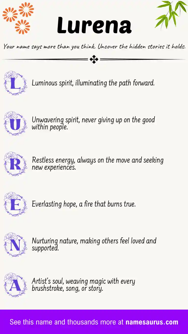 Acrostic poem about Lurena.