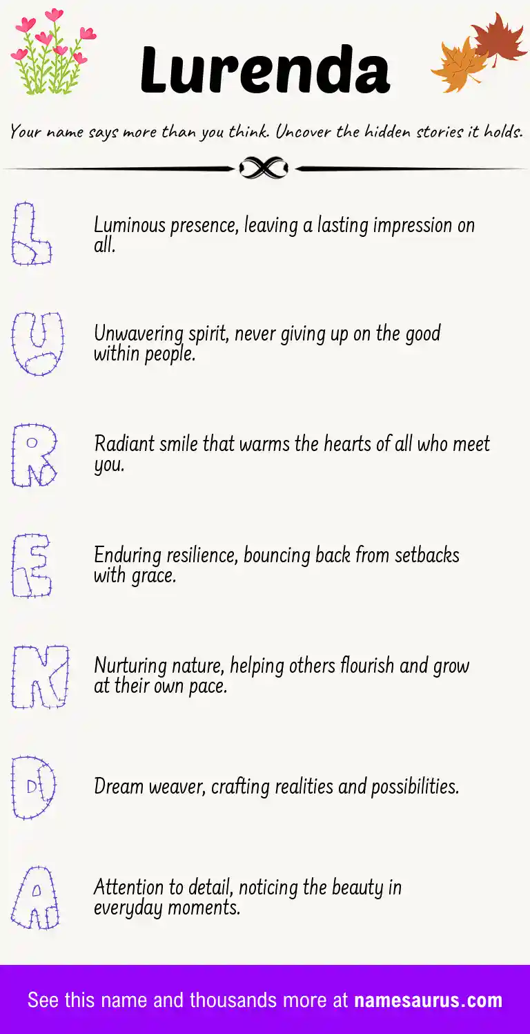 Acrostic poem about Lurenda.