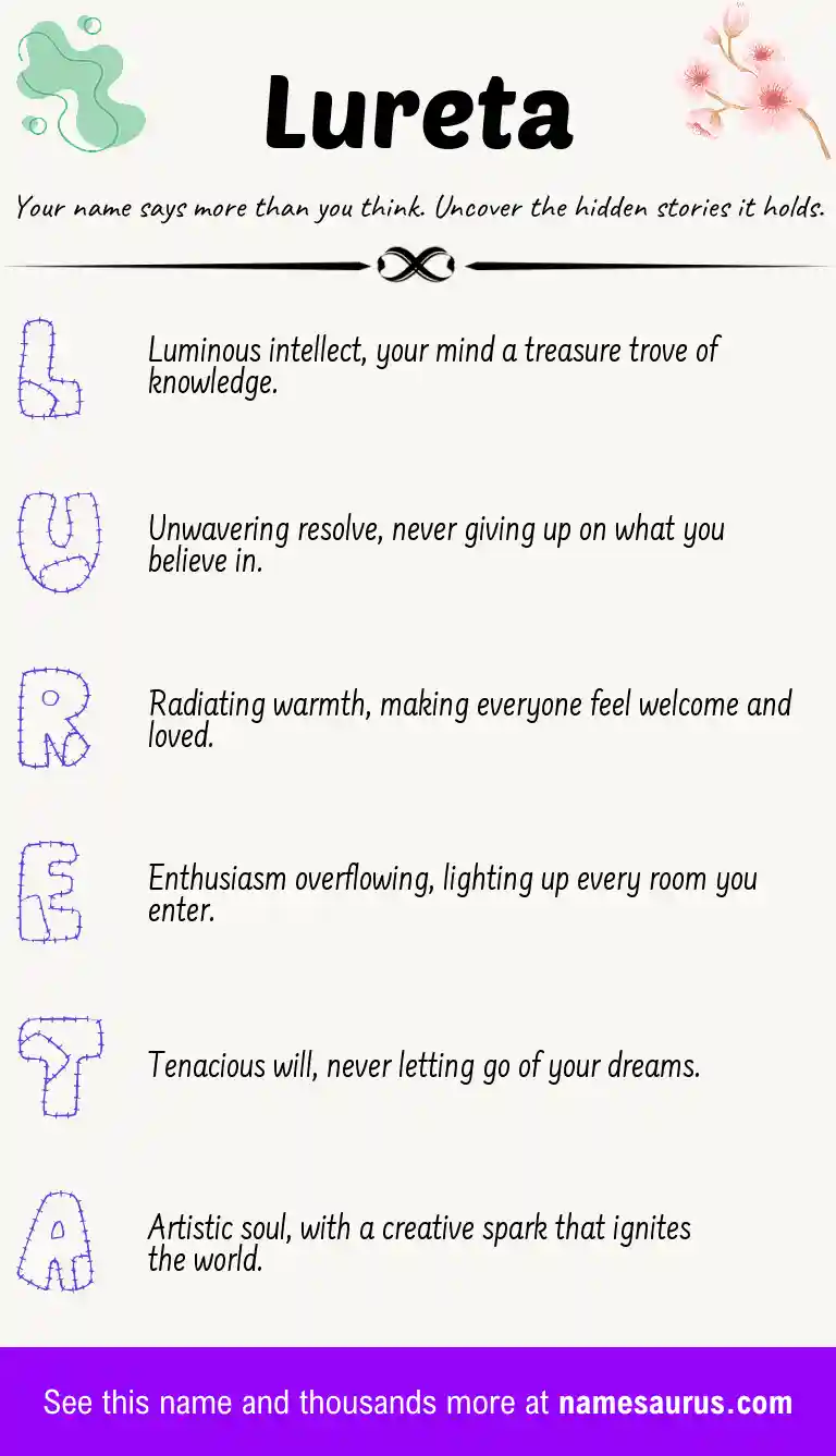 Acrostic poem about Lureta.