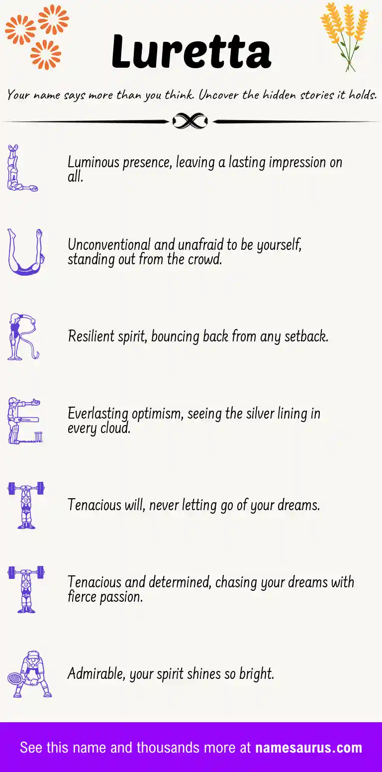 Acrostic poem about Luretta.