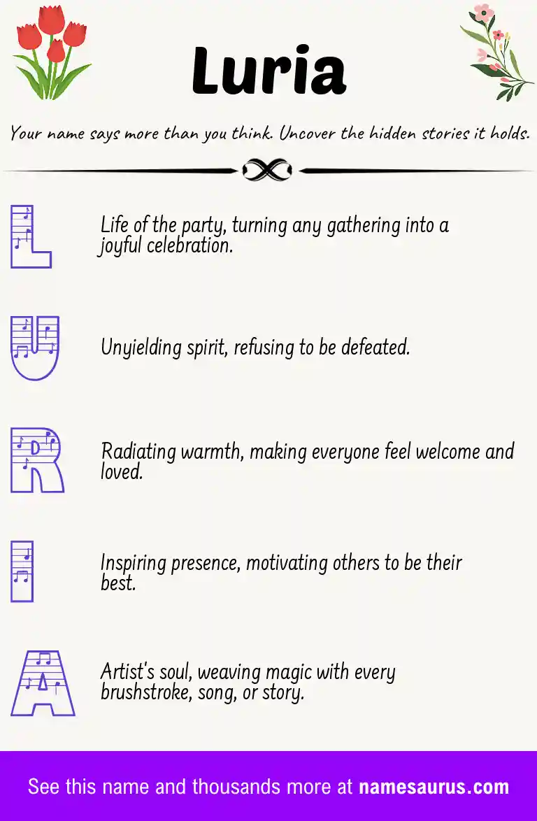 Acrostic poem about Luria.