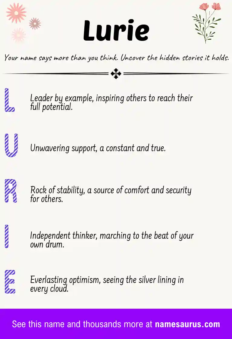 Acrostic poem about Lurie.