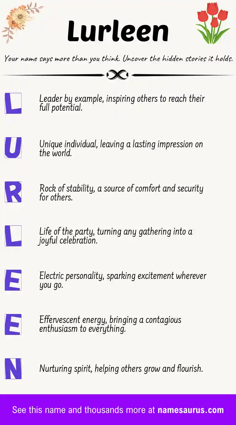 Acrostic poem about Lurleen.