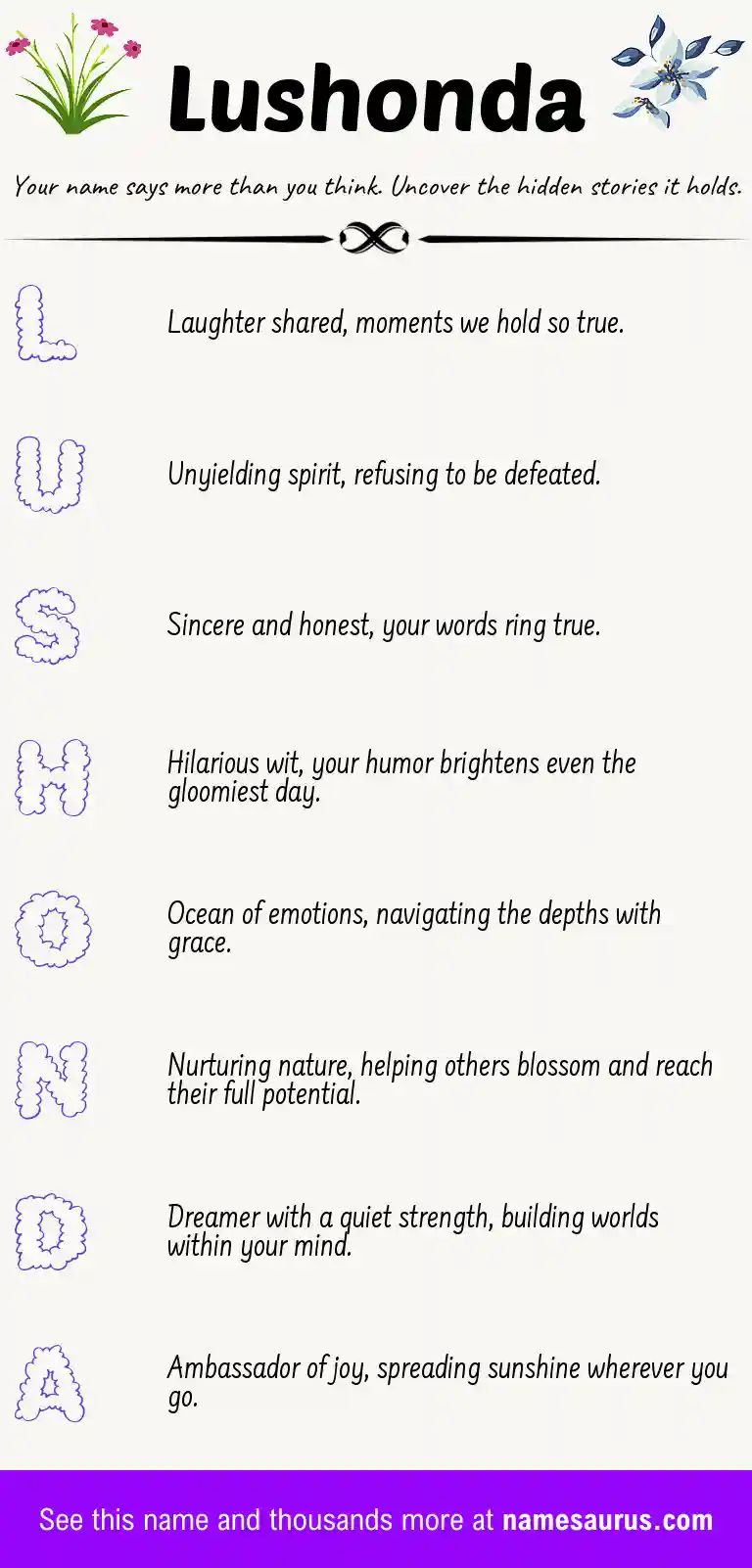 Acrostic poem about Lushonda.