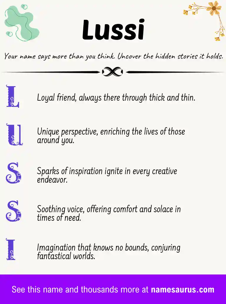 Acrostic poem about Lussi.