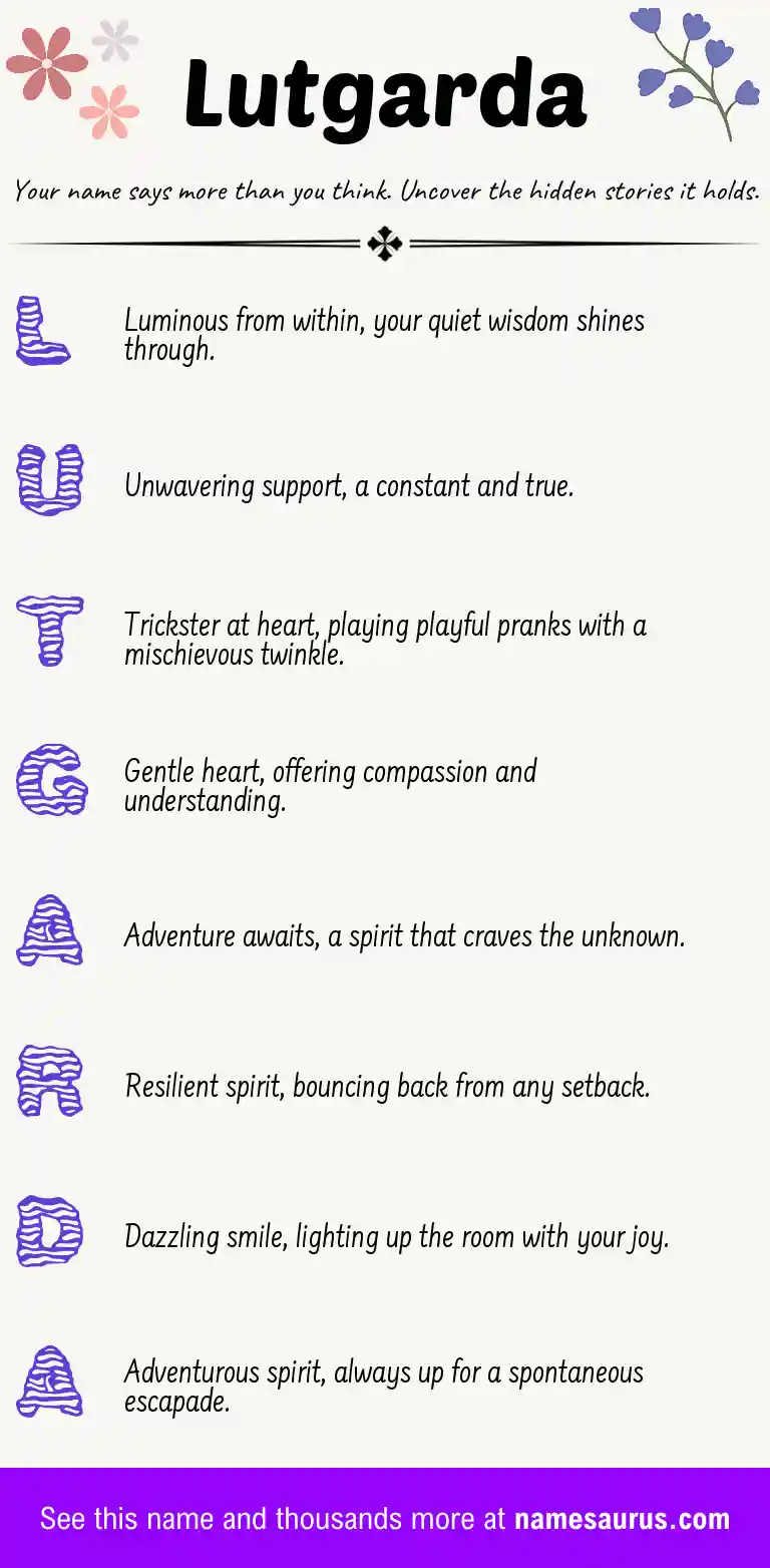 Acrostic poem about Lutgarda.