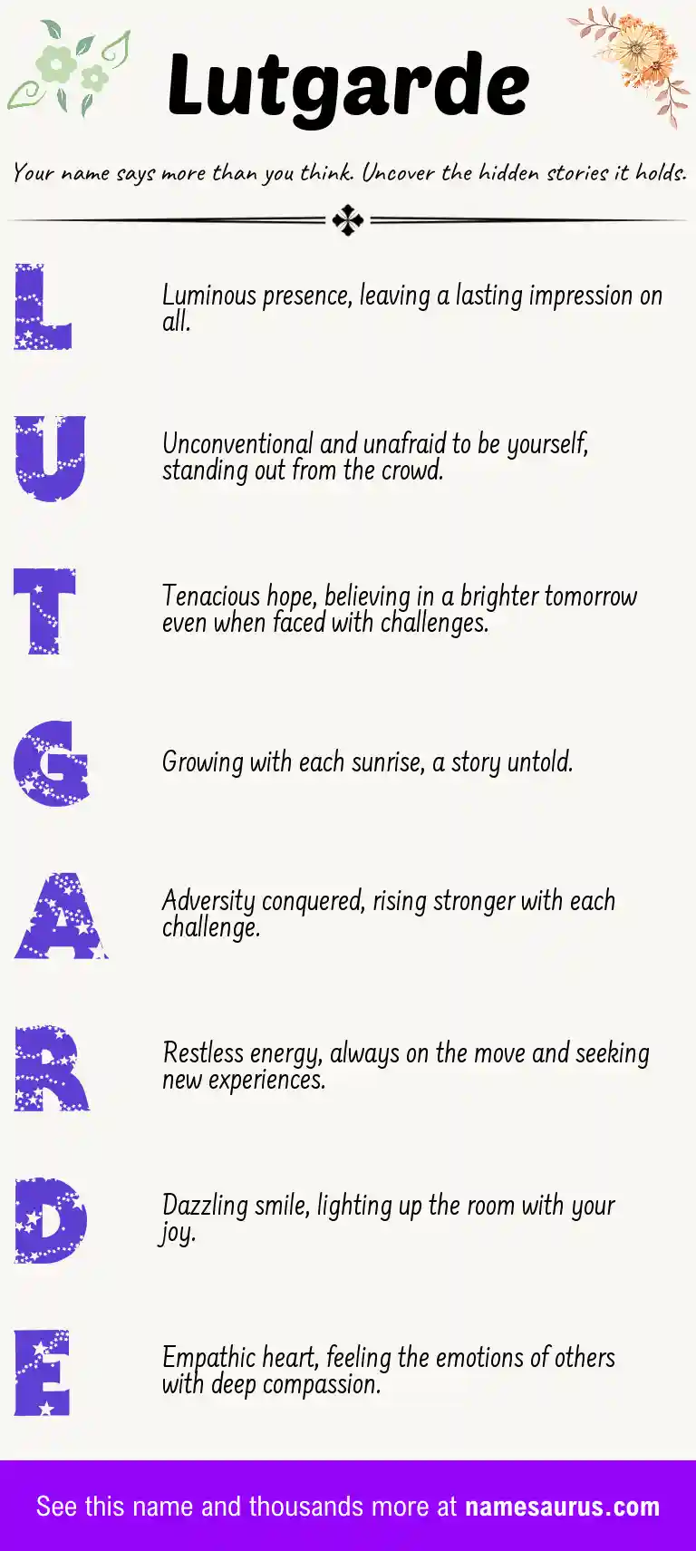 Acrostic poem about Lutgarde.