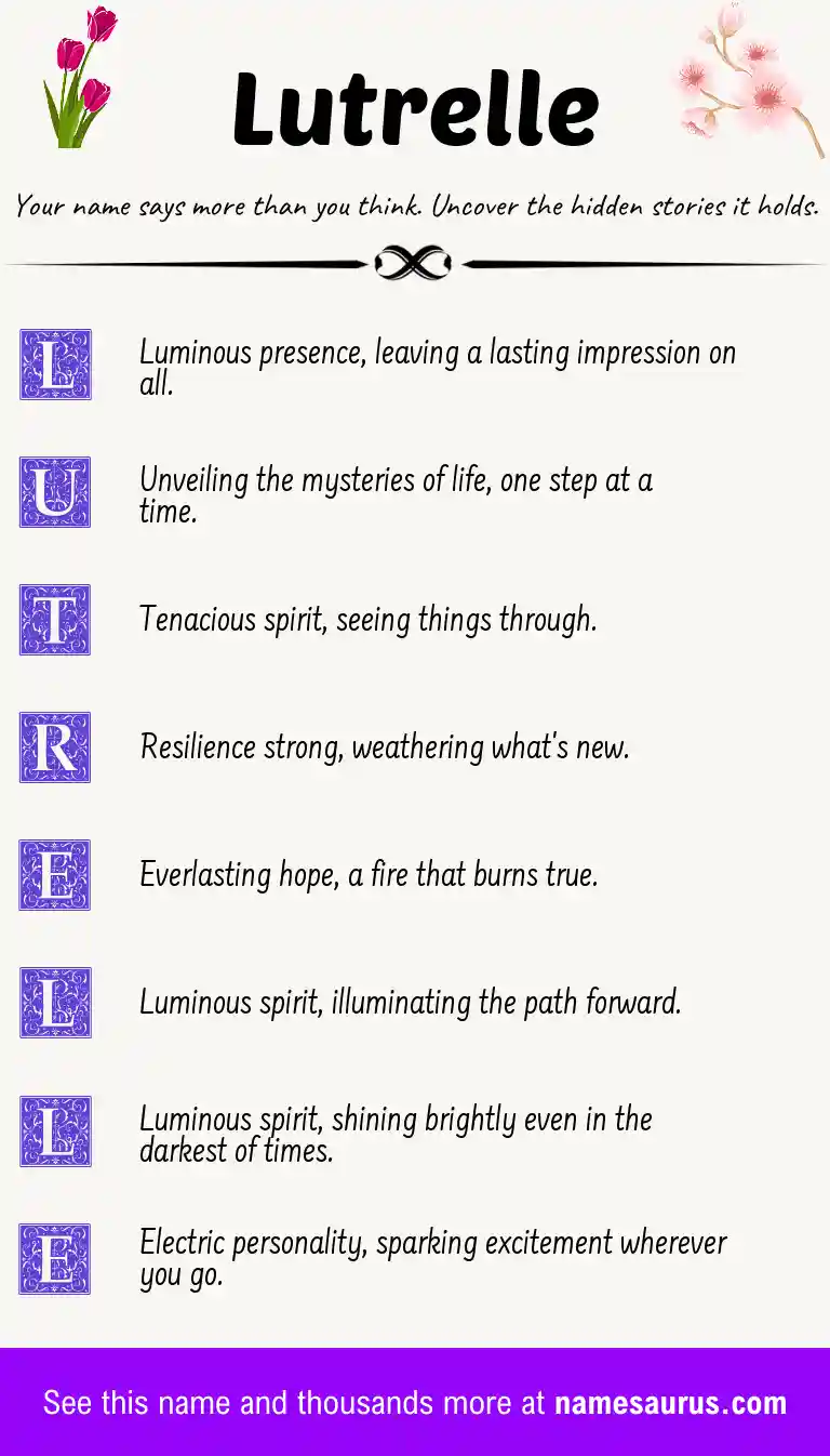 Acrostic poem about Lutrelle.