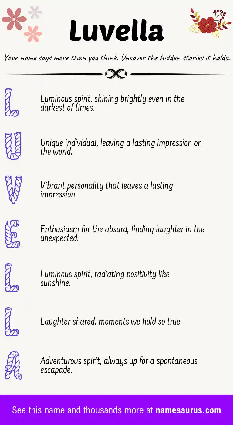 Acrostic poem about Luvella.