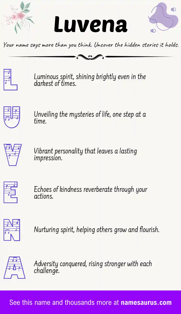 Acrostic poem about Luvena.