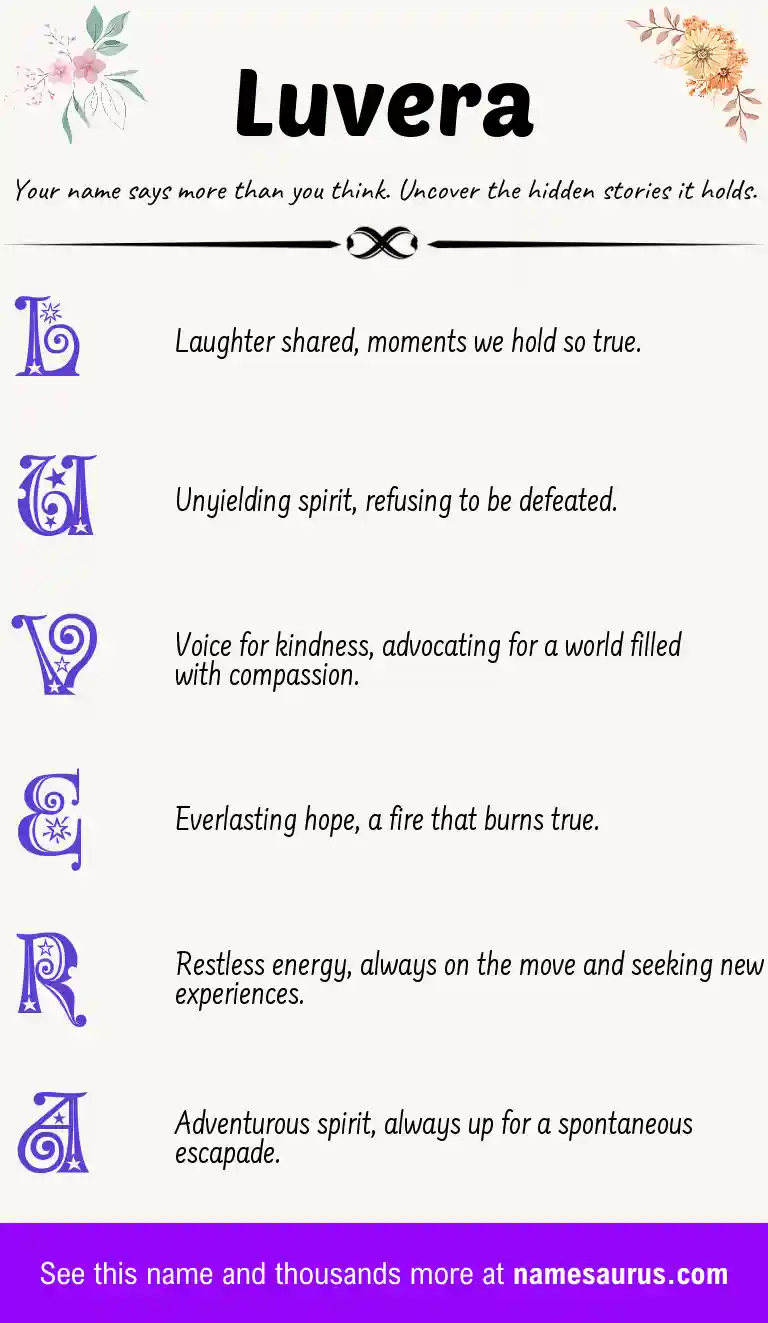 Acrostic poem about Luvera.