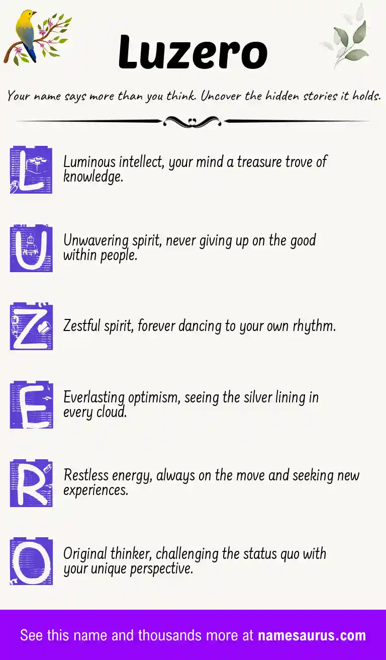 Acrostic poem about Luzero.