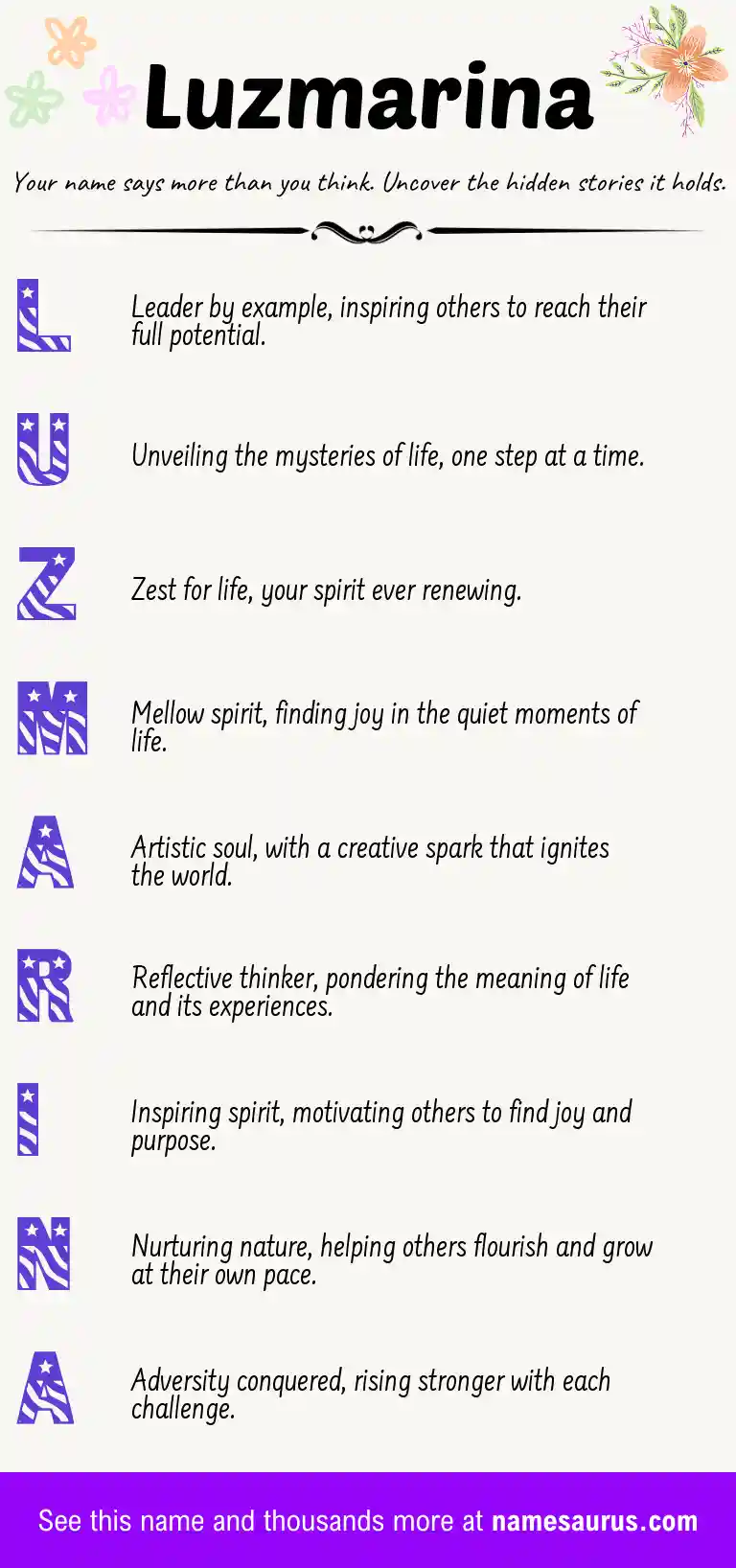 Acrostic poem about Luzmarina.