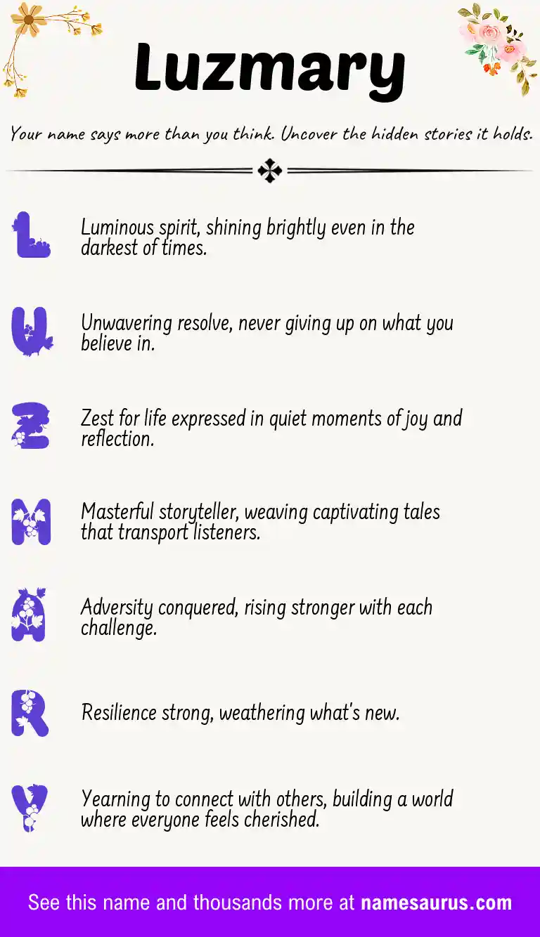 Acrostic poem about Luzmary.