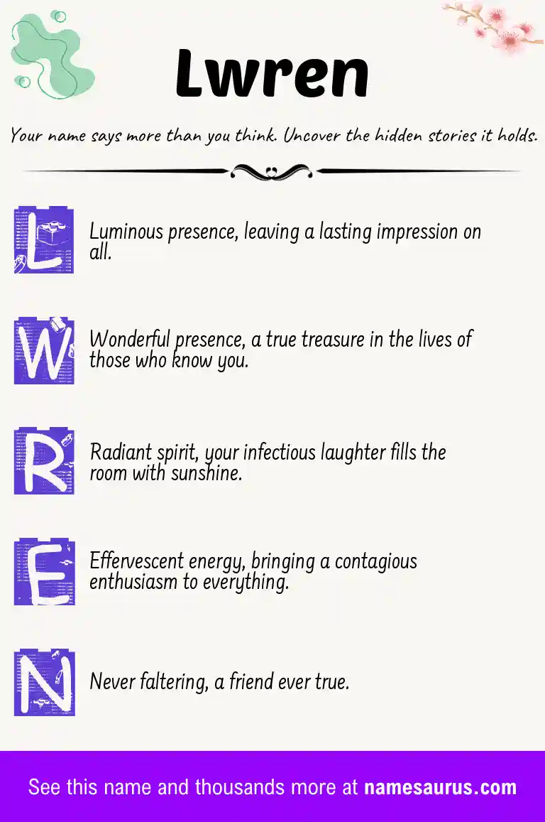 Acrostic poem about Lwren.