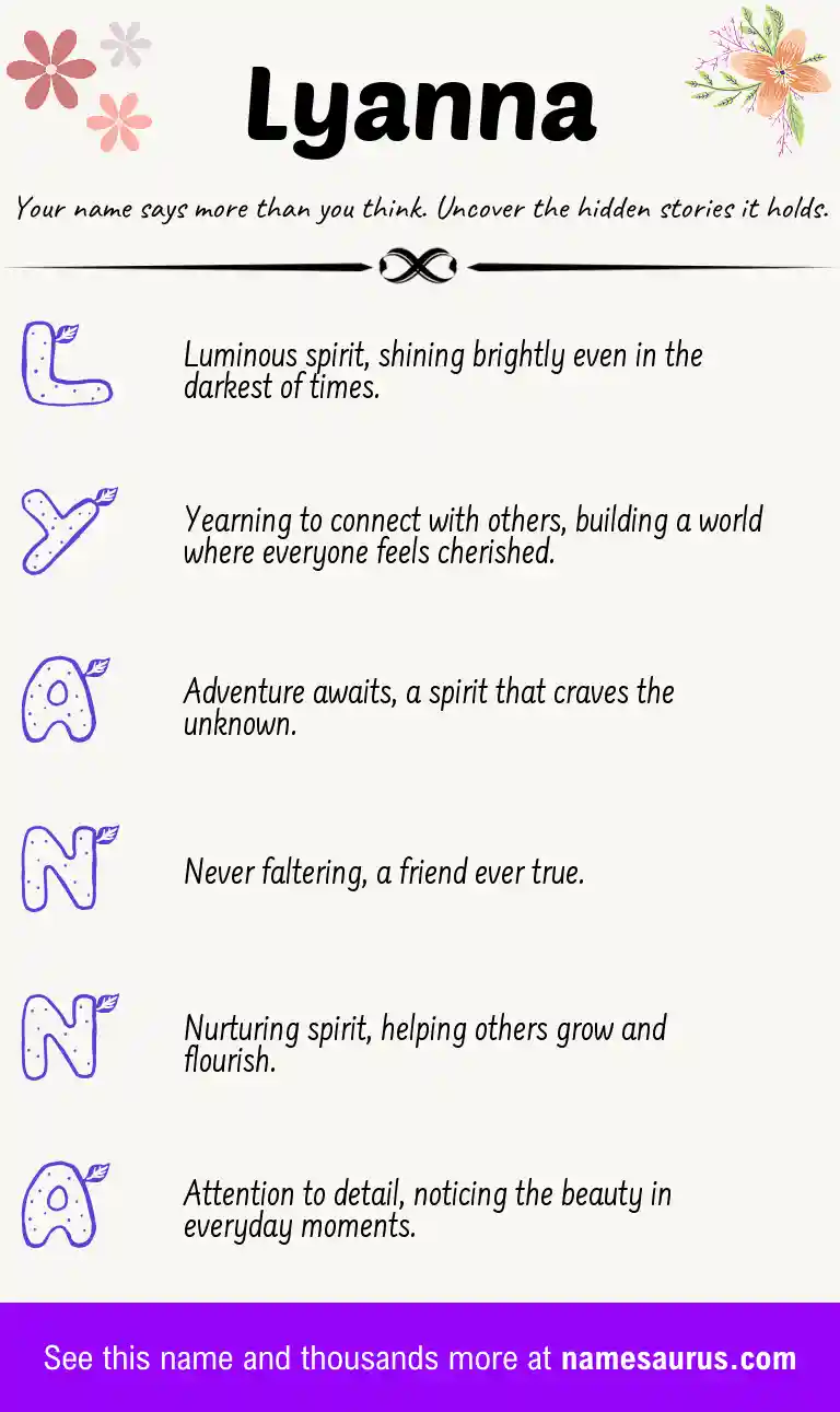 Acrostic poem about Lyanna.