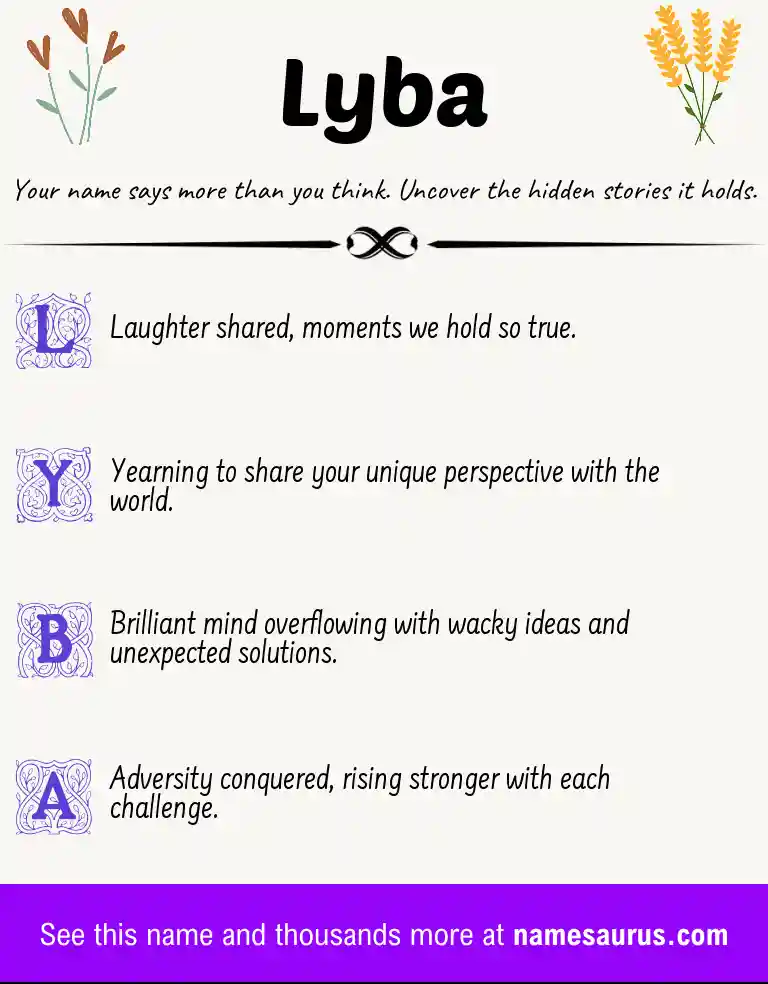 Acrostic poem about Lyba.