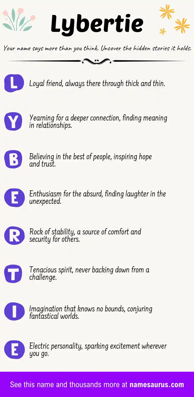Acrostic poem about Lybertie.