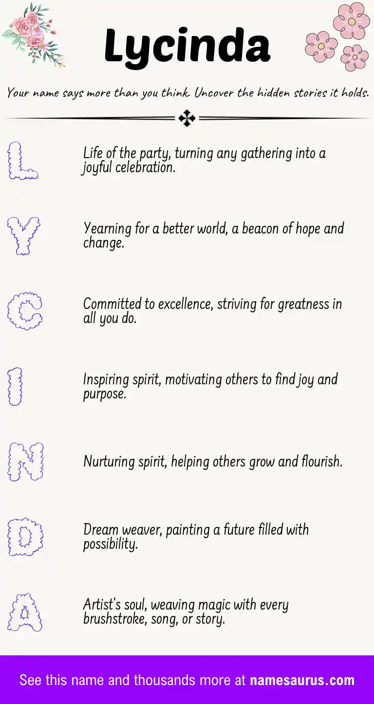 Acrostic poem about Lycinda.