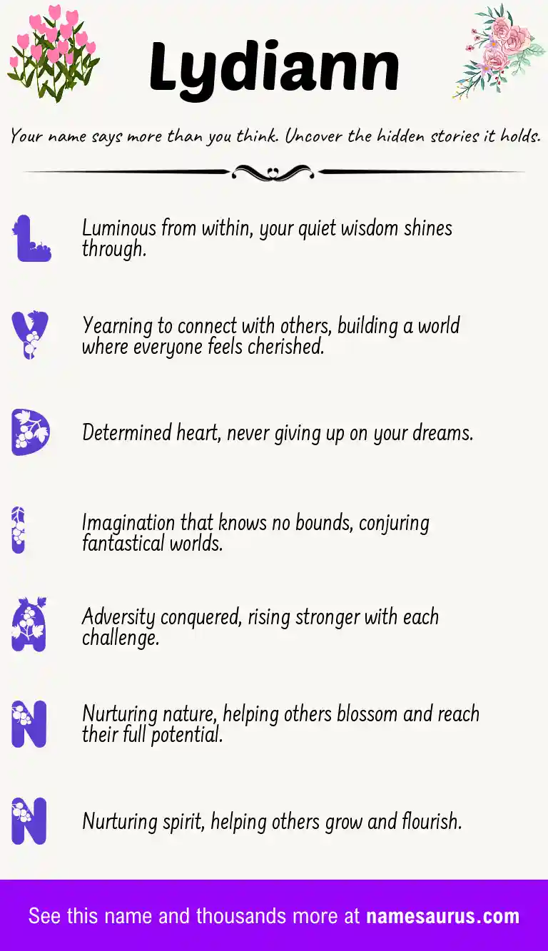 Acrostic poem about Lydiann.
