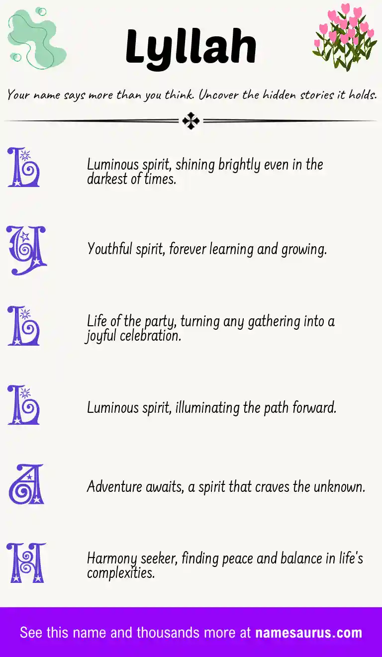 Acrostic poem about Lyllah.
