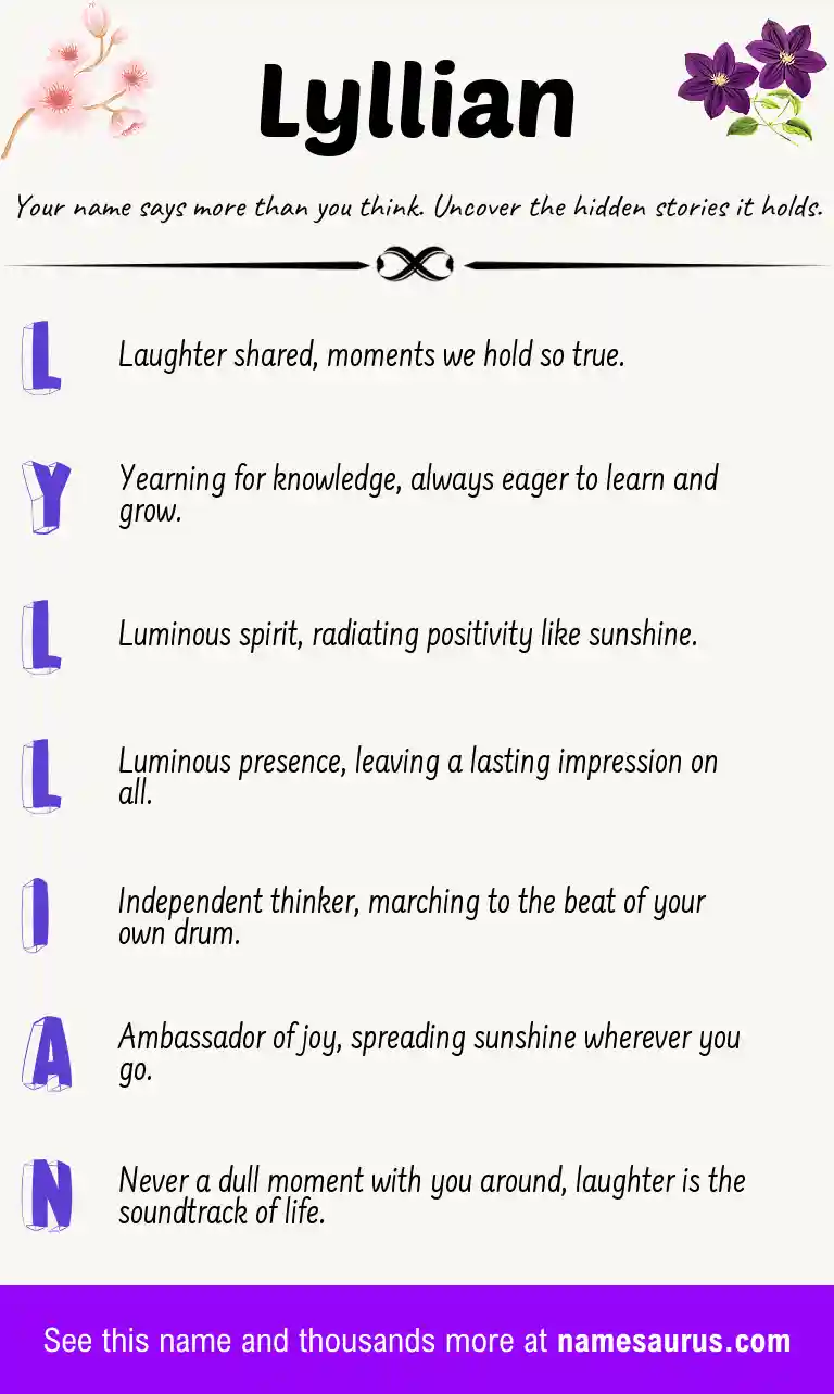 Acrostic poem about Lyllian.